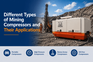 Different Types of Mining Compressors and Their Applications