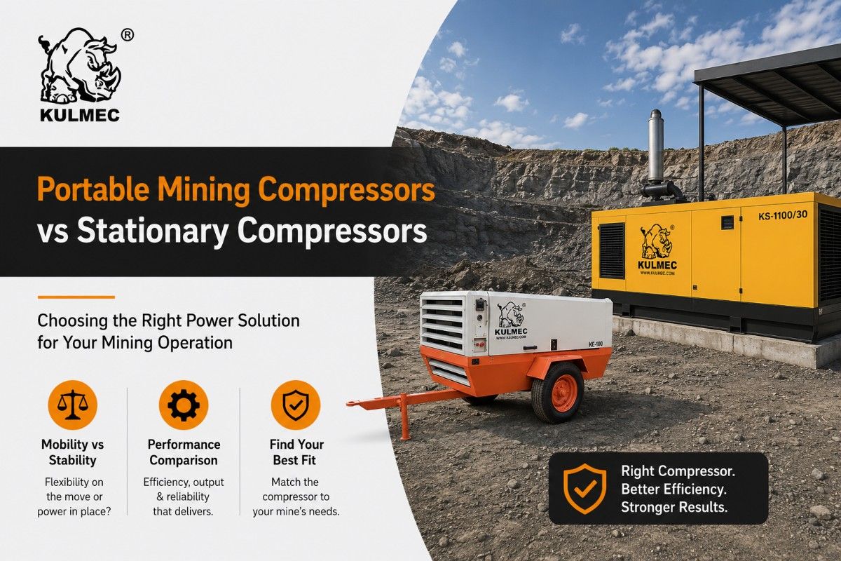 Portable Air Compressor manufacturer in India