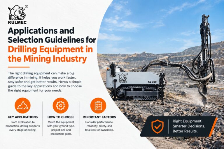 Rock Drilling Machine manufacturer in India